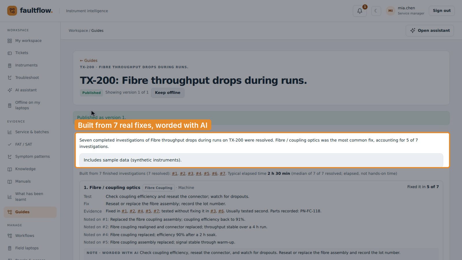 A published troubleshooting guide built from seven completed investigations